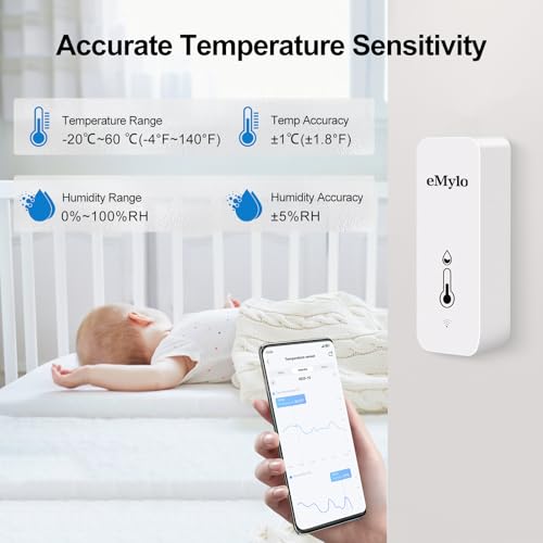 eMylo WiFi Indoor Thermometer Hygrometer with App Alert & Data Export | Wireless Mini Temperature and Humidity Sensor, Smart Remote Monitor for Home Baby Room Greenhouse Wine Cellar, 4PCS