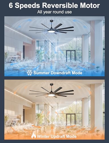 Ohniyou 96" Industrial Ceiling Fan with Bright Lights, High CFM Shop Fan | Remote/App Control, 10 Aluminum Blades, Extra Large Metal Fan for Covered Patio, Gym, Warehouse, Black - color: Black, style: With Light