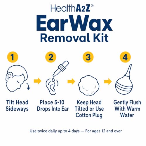 HealthA2Z® Ear Wax Removal Kit, Carbamide Peroxide 6.5%, Rubber Bulb & Dropper, 0.5 fl oz (15mL)