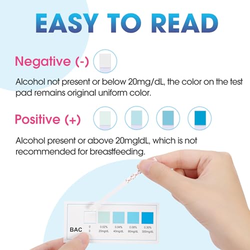 Papablic 24Pcs Alcohol Test Strips for Breastmilk, Quick Results in 2 Minutes Breast Milk Alcohol Test Strips for Breastfeeding Moms at Home Holiday Party - size: 24 Count (Pack of 1)