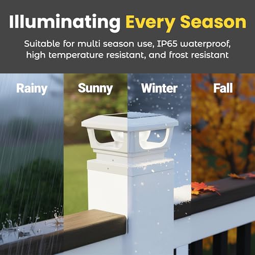 BRIGHTICONIC Solar Post Cap Lights, Warm White, 2-Pack - color: White / Warm White 3000K-2