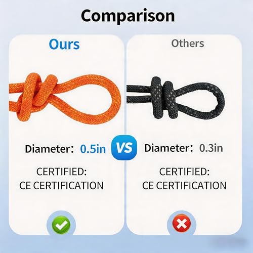 100Ft 1/2 Inch Heavy Duty Climbing Rope,Arborist Rope for Tree Pulling (Orange) - size: 100ft-Orange-1/2
