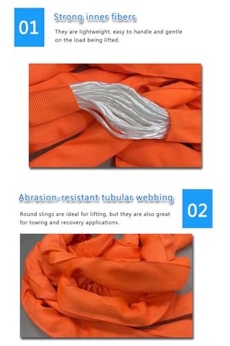 Round Sling 33600lb 16.4FT Rigging Sling Polyester Endless Lift Sling for Hoist Heavy Duty Objects Heavy Duty Poly Lifting Sling【15T-5M】 - size: 33069lb-13ft