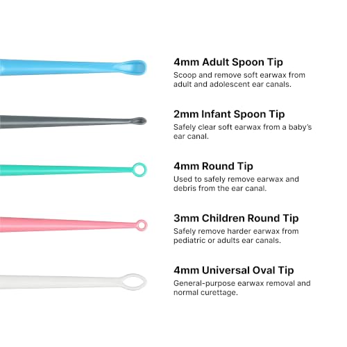 Disposable Ear Curettes, Ear Wax Removal Tool - Green 4mm Round Tip, Individually Packed, 50pcs - color: Green - 4 Mm - Round Tip