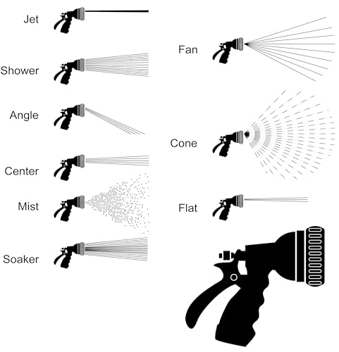 Dramm Revolver Heavy Duty Metal Garden Hose Nozzle – 9 Spray Patterns, High Pressure Jet, Thumb-Control Flow, Ergonomic Grip – Red - color: Red, size: No Size (Single), style: 9-Pattern Revolver