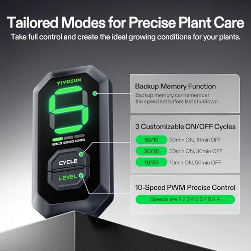 VIVOSUN T4 4" Inline Fan &Cycle Mode Speed Controller, 210 CFM Aerozesh Fan | 3 Cycle Modes, Grow Tent Kit Ventilation Fan, EC Motor, Programmable Exhaust Fan for Heating Cooling Booster, Hydroponics - color: Black Pro, size: 4"