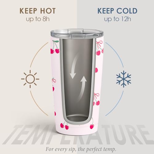 SANDJEST Cherry Tumbler 20oz, Stainless Steel Travel Cup with Lid, Insulated Coffee Mug, Cherry Gifts for Women Girls Friends Sisters on Birthday Christmas - color: Cherry 1