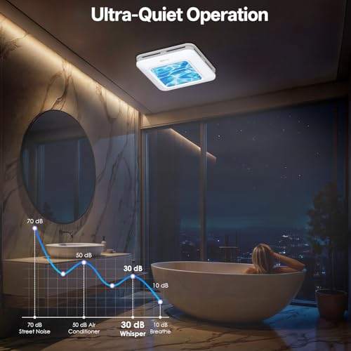 RexTact Bathroom Fan with Humidity Sensor,230 CFM 1.0 Sone Bathroom Exhaust Fan with Light,Ventilation and Exhaust Fan with Remote Control and Timer Function,Ripple Texture - color: Ripple Texture