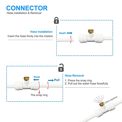 Misters for Outside Patio,Outdoor Water Misting Cooling System,80FT|24M+Tee Connector White 10PCS,Backyard Mist Kit for Garden,Greenhouse,Fan,Deck,Umbrella,Canopy,Pool,Porch.Trampoline Sprinkler Park