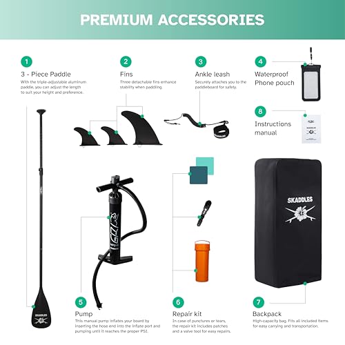 10’6’’ Inflatable Stand Up Paddle Board (SUP) for Adults and Youth with Non-Slip Deck – Complete Accessories Kit, for Fishing, Yoga, Fitness & Family Fun - color: dark green water ripple