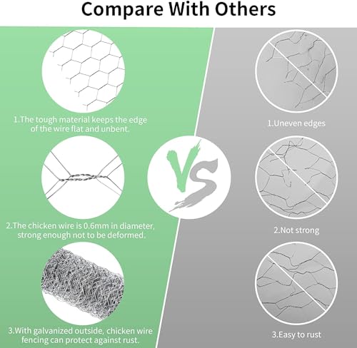 Chicken Wire 16.9 in x 237 in Poultry Wire Netting Hexagonal Galvanized Mesh Garden Fence Barrier for Pet Rabbit Chicken Fencing with 100 Pcs Cable Zip Ties - color: Silver, size: 16.9"x237"+100Ties