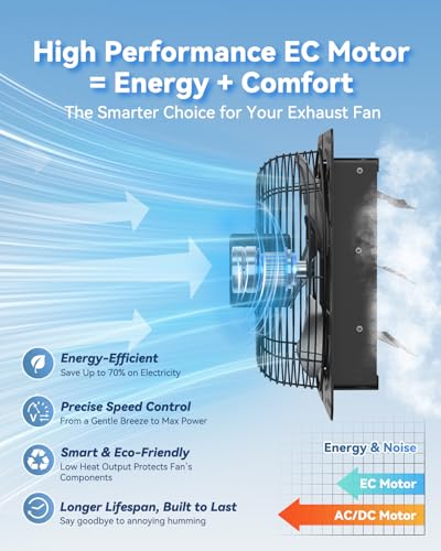 12" Wall Mounted Shutter Exhaust Fan with Thermostat - Temperature Humidity Controller, EC Motor, Aluminum Auto Shutter Ventilation Fan, Attic Vent Fan, Coops, Greenhouse, Barn, Shed Ventilator - size: 12"