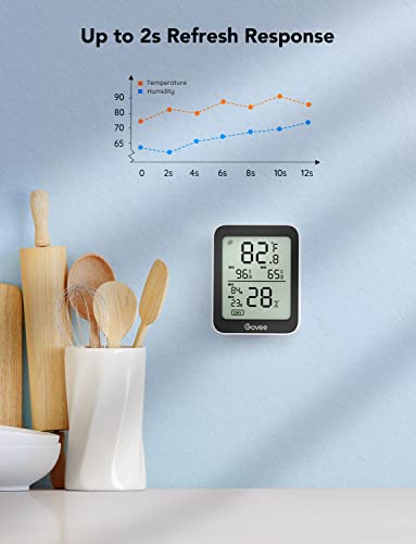 Govee Indoor Hygrometer Thermometer 3Pack H5075 with Bluetooth App Control (Pack of 2) - color: Black, size: 6 Pack
