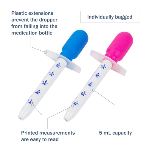 EZY DOSE Kids Baby Oral Syringe & Dispenser Calibrated for Liquid Medicine, Reduce Mess, Easy Way to Orally Administer Medication, 5 mL/1 TSP, Color May Vary, BPA Free - style: Medicine Dropper - 1 TSP (5 mL)