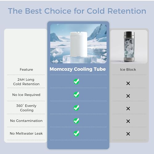 Momcozy 22oz Portable Breastmilk Cooler for 24H Outdoor, Newborn Essentials | 24 Hours & 360° Surrounded Cooling, 2 Extra Baby Bottles for Better Storage, Life Saver for Working Mom, Hassle-Free Cleaning - color: Blue