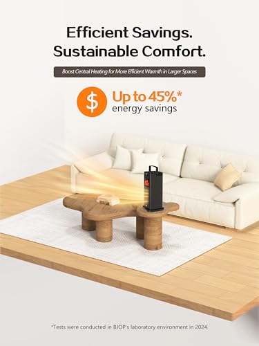 2026 Space Heater 1500W Portable Electric PTC Ceramic | ETL & UL Certified, Fireplace Flame Effect, Oscillating, ECO Mode Temp Control, Indoor Use