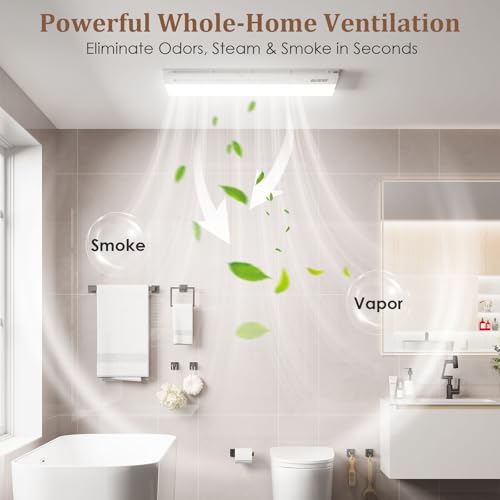 Hawkrown 4 in 1 Bathroom Exhaust Fan with Light and Heater, 1900W Bathroom Heater Fan Light Combo, 180 CFM 1.0 Sone Ceiling Fan Remote Control Heater, Ventilation for Home, Bath, Hotel (Style 1) - color: Style 1