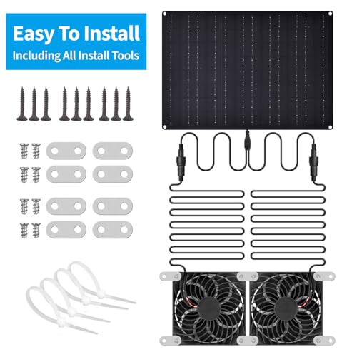 15W Solar Fan, Dual Metal Shell Exhaust Fan Kit for Chicken Coops, Greenhouses, Sheds, Pet Houses, and Windows
