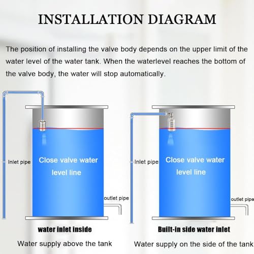 Float Valve, 1/2" to 3/4" 1" 304 Stainless Steel Fully Automatic Water Level Controller, Automatic Water Level Control Float Valve for Water Tank, Livestock Troughs, Pool, Distiller