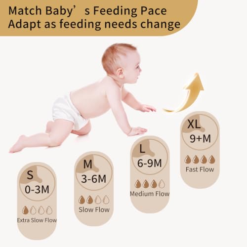 Kair Anti-Colic Baby Bottle Set Medium Flow 8oz for 6-9M L Nipple | 30° Twist Lock, Silicone Skin-Like Nipple for Newborn, with Cleaning Kit, 2 Pacifiers & Gravity Straw, New Parents Gift Box