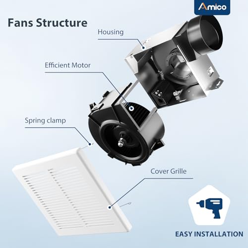 Amico Bathroom Exhaust Fan, 1.0 Sones, 80 CFM, No Attic Access Needed | Low Noise, Ceiling Mounted Retrofit Ventilation Fans, 4 Inch Duct, 7.6''x7.3'' Ceiling Opening, Modern Grille, UL Certified