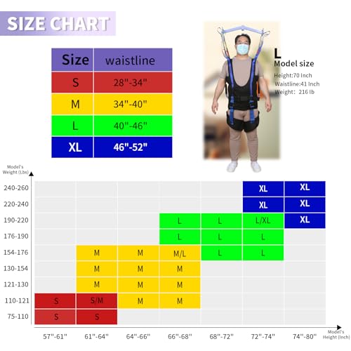 Pelvic Padded Patient Lift Walking Sling,Portable Standing Harness to People/Handicap for Ambulating Support Training,500 lbs Safety Loading -Large Size - size: L