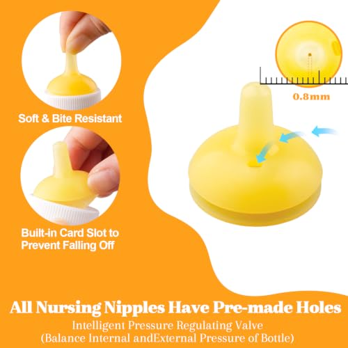 Puppies Nursing Nipple with Syringe, Wide Mouth Angled Kittens Feeding Bottles, with Ventilation Valve Resistant Tearing for Puppies, Kittens, Rabbit, Hamsters (Yellow) - color: Yellow, size: Model 1