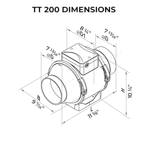 VENTS-US TT 200-8 inch Inline Fan for Ducting with High Static Pressure Application - Ideal Solutions for Multi-Purpose Supply or Exhaust Use in Household and Commercial Ventilation