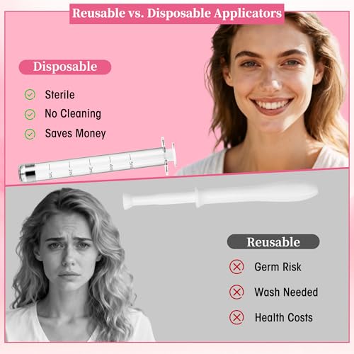 Disposable Vaginal Cream Applicators – 8ml Lube Injector Syringes with Smooth Tip, Dosage Markings, Fits Most Lubricants Creams Gels, Sterilized Individually Wrapped, Pack of 60