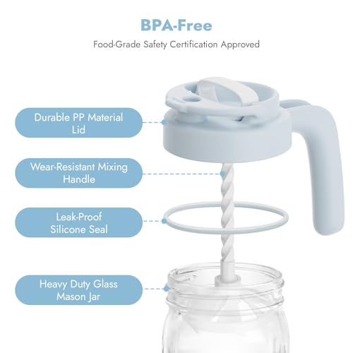 Papablic Breast Milk Pitcher, Formula & Baby Feeding Container, Blue | Glass | Wide Mouth | BPA-Free | Leakproof | Safe & Durable | Easy to Clean & Dishwasher Safe | No Bubbles & No Clumps - color: Blue