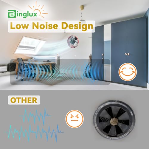 15" Gable Attic Fan with Thermostat, 1650CFM Plug-and-Play Attic Gable Vent Fan with Start Capacitor for 2500 sq.ft, Quiet Attic Exhaust Fan with Thermostat & 20FT Power Cord for House Garage Shed - size: 1650CFM