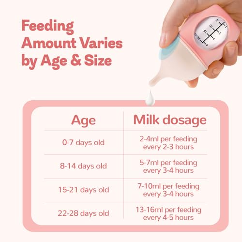 Ergonomic Pet Nursing Bottle,Puppy Bottles for Nursing Puppy Milk - 20ml Slow Flow Kitten Bottle Feeding kit for Newborn Kittens/Puppies/Small Animals, Easy-Clean Silicone Feeder (‌Pink‌) - color: ‌Blush Pink‌
