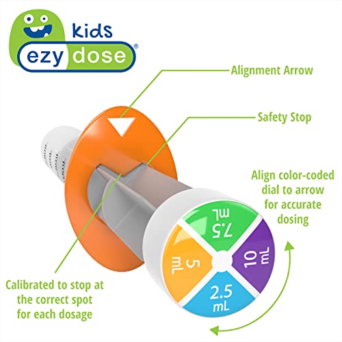EZY DOSE Kids Baby Oral Syringe & Dispenser, True Easy Design, Color Coded, 10 mL/2 TSP with Bottle Adapter, 10 mL/2 TSP, Clear