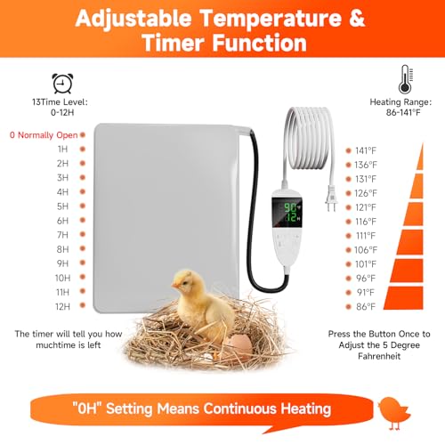 Chicken Heating Pad with Adjustable Digital Thermostat, Electric Chicken Heated Mat with Chew Resistant Cord, Waterproof Outdoor Chicken Coop Heater for Baby Chicks, Brooder Heater Warming Pad, White - color: White