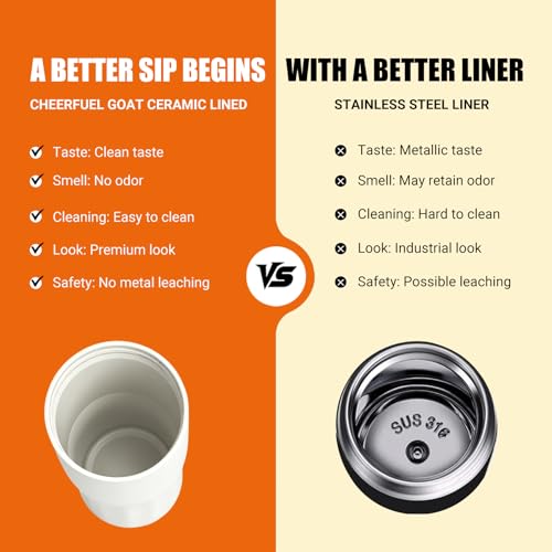 CHEERFUL GOAT Ceramic Travel Tumbler Ceramic Coffee Mug with 2 Lids | 21 OZ Stainless Steel Coffee Tumbler with Ceramic Liner,Cup for Hot and Cold at Home, Office, or On the Go （White） - color: White