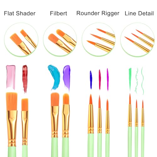 ESRICH 240PCS Paint Brushes, Paint Brush for Acrylic Painting | Artist Paintbrushes for Oil Watercolor, Body Face Rock Canvas, Small Paint Brushes for Kids, Green - color: Green, size: 240
