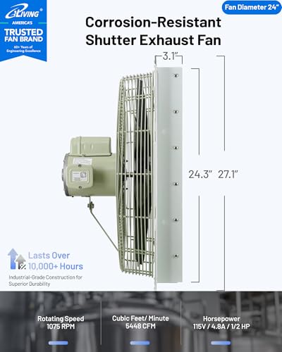 iLiving 24-Inch Corrosion Resistance Shutter Exhaust Fan, Single Speed - size: 24-Inch
