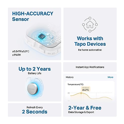 Tapo Smart Temperature and Humidity Sensor, Requires Tapo Hub, T310 | White, High-Accuracy Swiss-Made Sensor, Real-Time Notifications, Free Data Storage, Long-Lasting Performance
