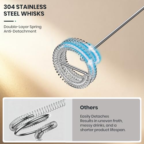 Colarlemo Milk Frother Handheld Rechargeable, Frother Wand Drink Mixer Electric Whisk for Coffee, Detachable With 3 Stainless Whisks, Hand Mixer for Lattes, Cappuccino, Matcha, Egg, No Stand, White - color: White, style: without stand