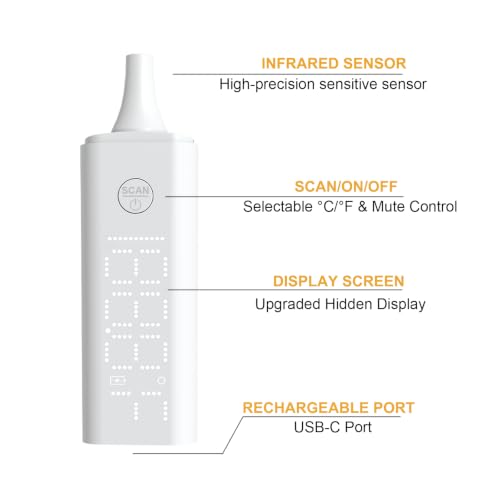 Pet Ear Thermometer for Dogs & Cats, Digital Animal Infrared Temperature Reader, Fast 1-Second Accurate Measurement, Puppy Kitten Wellness Monitor