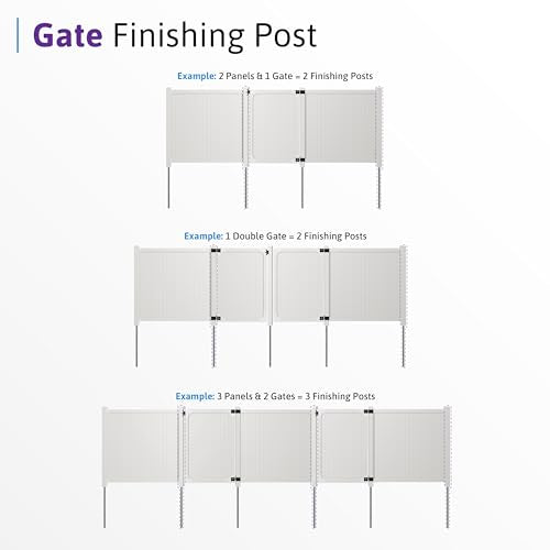 WamBam 6ft White Vinyl Finishing Post | No Dig, Steel Pipe Anchor, for Cambridge Fence, BL19112 - color: 6ft Tall Finishing Post