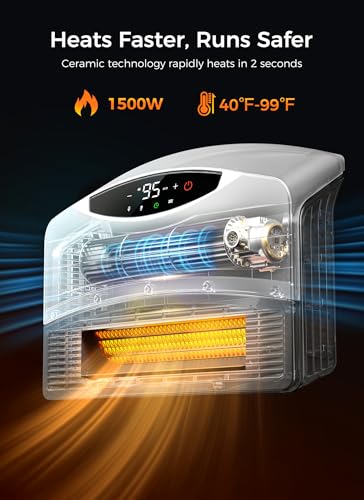 GiveBest 1500W Electric Wall Heater with WiFi & Remote Control | Wall-Mounted, Large Room Coverage, 3 Heating Modes, Fast Heating, Thermostat, 24 H Timer, Works with Alexa for Indoor Use - color: White