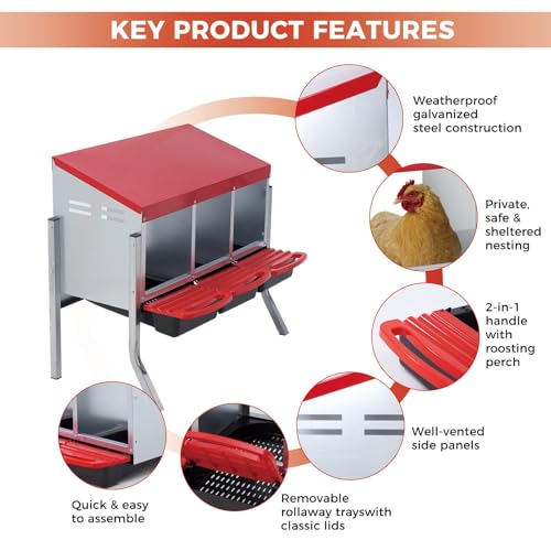 PrecisionAuto Chicken Nesting Box, 3 Compartment with Support Legs Automatic Roll Away Egg Collection, Ventilated Galvanized Steel, Wall Mount or Freestanding Hen Coop Accessory, Red - color: Red