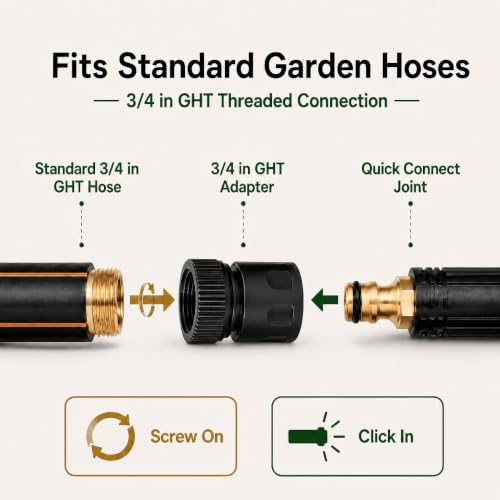 Heavy Duty Adjustable Twist Hose Nozzle, High Pressure Water Hose Nozzle with 2 Standard 3/4" GHT Adapters, Metal Jet Sweeper Spray Nozzle for Garden Hose, Car Wash, Patio and Lawn