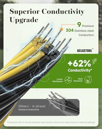 Electric Fence Wire, 5000ft 1524m, Upgraded 9 Stainless Steel Strands for Reliable Conductivity and Rust Resistance, UV Resistant - size: 5000 Feet/1524 Meters