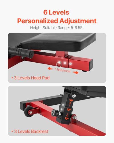 VEVOR Leg Press Machine, 700/550/440 LBS Capacity Lower Body Special Leg Machines, Adjustable Leg Strength Workout for High-Intensity Presses, Home Gym Workout Training Weight Equipment - style: Vertical Leg Press Machine 550lbs