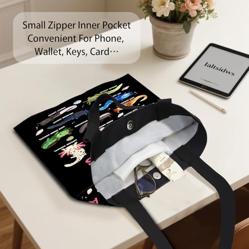 Aesthetic Canvas Tote Bag for Women - with Magnetic Snap Closure & Zipper Inner Pocket Reusable Totes Bag - color: Axolotls1