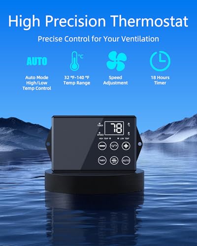 15'' Gable Vent Fan with Thermostat & Remote, 1800 CFM Attic Fan | Auto On/Off by Setting Temp, Up to 2500 Sq Ft, 70W, 3 Speeds, 18-Hour Timer, Plug-and-Play