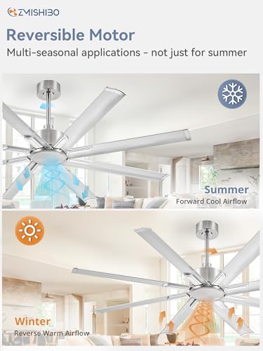 ZMISHIBO 65 Inch Ceiling Fan without Light, 8 Aluminum Reversible Blades | Industrial-Grade, DC Motor, Damp Rated, 6 Speeds, Remote Control, 3 Downrods, Flat/Sloped Ceiling, Living Room, Patio, Gym - color: Nickel, size: 65inch