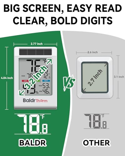 BALDR Solar Indoor Thermometer Hygrometer, Max/Min, Comfort Meter (White) | Solar & Battery Dual Power |No Setup or App Required |Clear Comfort Level Indicator |Flexible Desk or Wall Placement - color: White